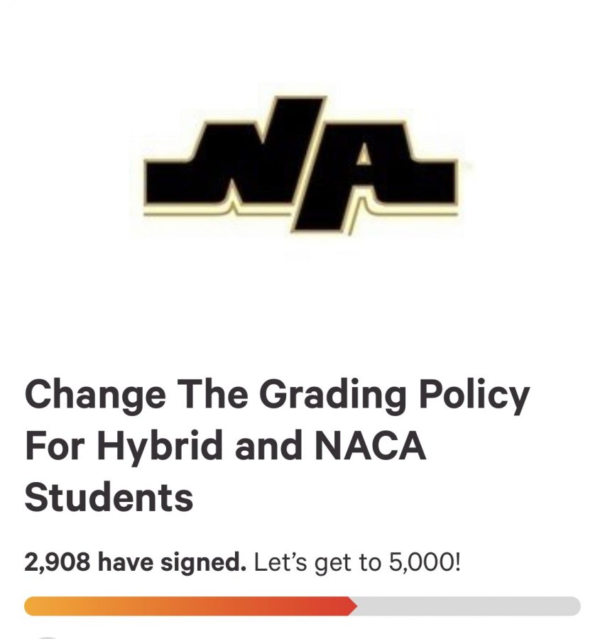 70/30: A Petition for a Change in Grading Policy